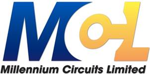 Module 2: Logging into Lattice for team Members